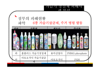 생활 용품에서의 안전 영역 소비자 피해 사례-15