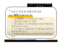 생활 용품에서의 안전 영역 소비자 피해 사례-18