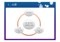 의료사회사업에서의 지역사회자원 연계 현황과 대안-5