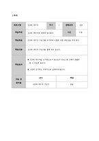 [학교상담] 성교육 프로그램-6