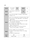 [학교상담] 성교육 프로그램-8
