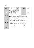 [학교상담] 성교육 프로그램-11