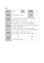[학교상담] 성교육 프로그램-15