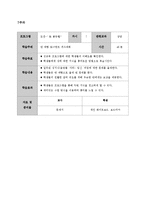 [학교상담] 성교육 프로그램-19