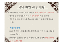 포도주 와인 분석-13