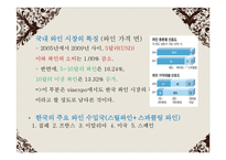 포도주 와인 분석-14