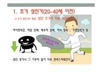 [인간행동] 성인기-4