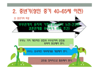 [인간행동] 성인기-19