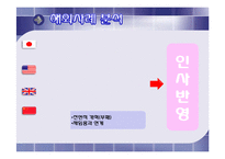[정책] 교원능력개발평가-13
