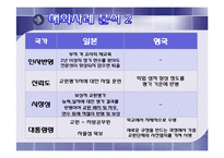 [정책] 교원능력개발평가-14