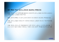 [정당론] 멕시코 정당-11