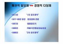 [정당론] 멕시코 정당-13