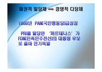 [정당론] 멕시코 정당-17