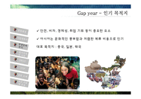 [사업계획서] 인바운드 외국인 여행객을 대상으로 `자원봉사 여행` 중개업-11
