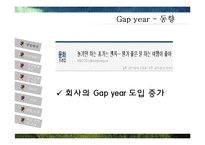 [사업계획서] 인바운드 외국인 여행객을 대상으로 `자원봉사 여행` 중개업-12
