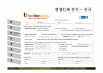 [사업계획서] 인바운드 외국인 여행객을 대상으로 `자원봉사 여행` 중개업-17