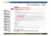 [사업계획서] 인바운드 외국인 여행객을 대상으로 `자원봉사 여행` 중개업-19