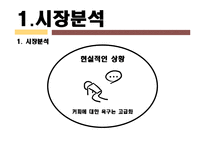 [사업계획서] 이동식 복합공간 -커피와 술-7