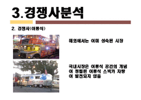 [사업계획서] 이동식 복합공간 -커피와 술-14