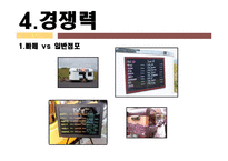 [사업계획서] 이동식 복합공간 -커피와 술-15
