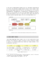 학습 동기 및 켈러 Keller의 동기설계 이론-2
