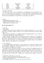 [교육행정] 교육인사행정 및 교육재정-7