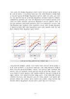 [교육사회학] 교육양극화와 교육을 통한 사회 양극화의 원인 및 문제점, 대책 및 예방법-10