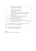 [놀이지도] `주제극 놀이` 모의수업 활동계획안-2