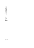 [놀이지도] `주제극 놀이` 모의수업 활동계획안-3