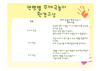 주제 극 놀이지도-18