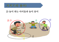 [한국전통문화, 유아교육] 자치기의 유래와 방법-8