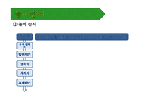 [한국전통문화, 유아교육] 자치기의 유래와 방법-12