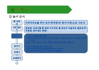 [한국전통문화, 유아교육] 자치기의 유래와 방법-14