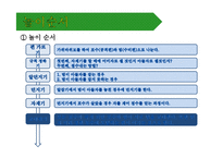 [한국전통문화, 유아교육] 자치기의 유래와 방법-17