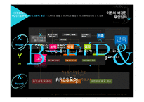 학습 동기 및 켈러 Keller의 동기설계 이론-8
