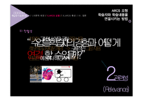 학습 동기 및 켈러 Keller의 동기설계 이론-16