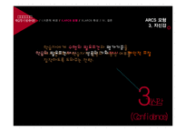 학습 동기 및 켈러 Keller의 동기설계 이론-19