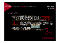 학습 동기 및 켈러 Keller의 동기설계 이론-20