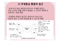 영유아 수과학 교육의 운영-11