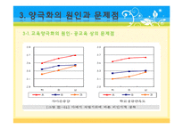 [교육사회학] 교육양극화와 교육을 통한 사회 양극화의 원인 및 문제점, 대책 및 예방법-14