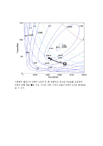 [자동차공학] 회생 제동 장치-5