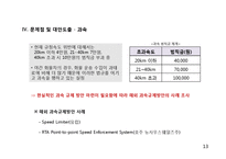 화물차 운행 행태에 따른 문제점 분석과 대안 제시 -화물차 야간통행을 중심으로-15
