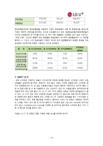 [경영분석] LG유플러스(LG U+) 재무제표분석-16