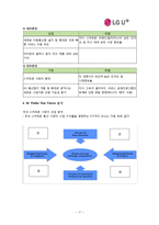 [경영분석] LG유플러스(LG U+) 재무제표분석-17