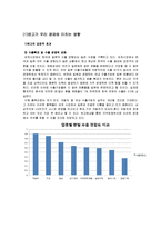 일본 엔화 강세의 원인과 전망, 우리나라에 미치는 영향-11