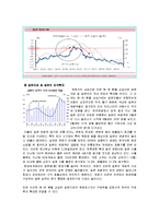 일본 엔화 강세의 원인과 전망, 우리나라에 미치는 영향-12