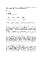 [인사관리] GWP Korea 기업사례조사-8