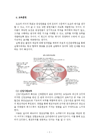 [경영] 도요타 인적자원관리 사례 연구-6
