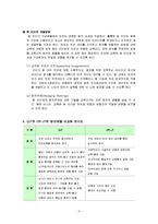 [인사관리] 현대,기아자동차 HRD사례분석-5