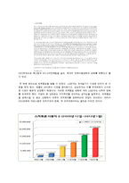 LG전자 조직구조 진단-3